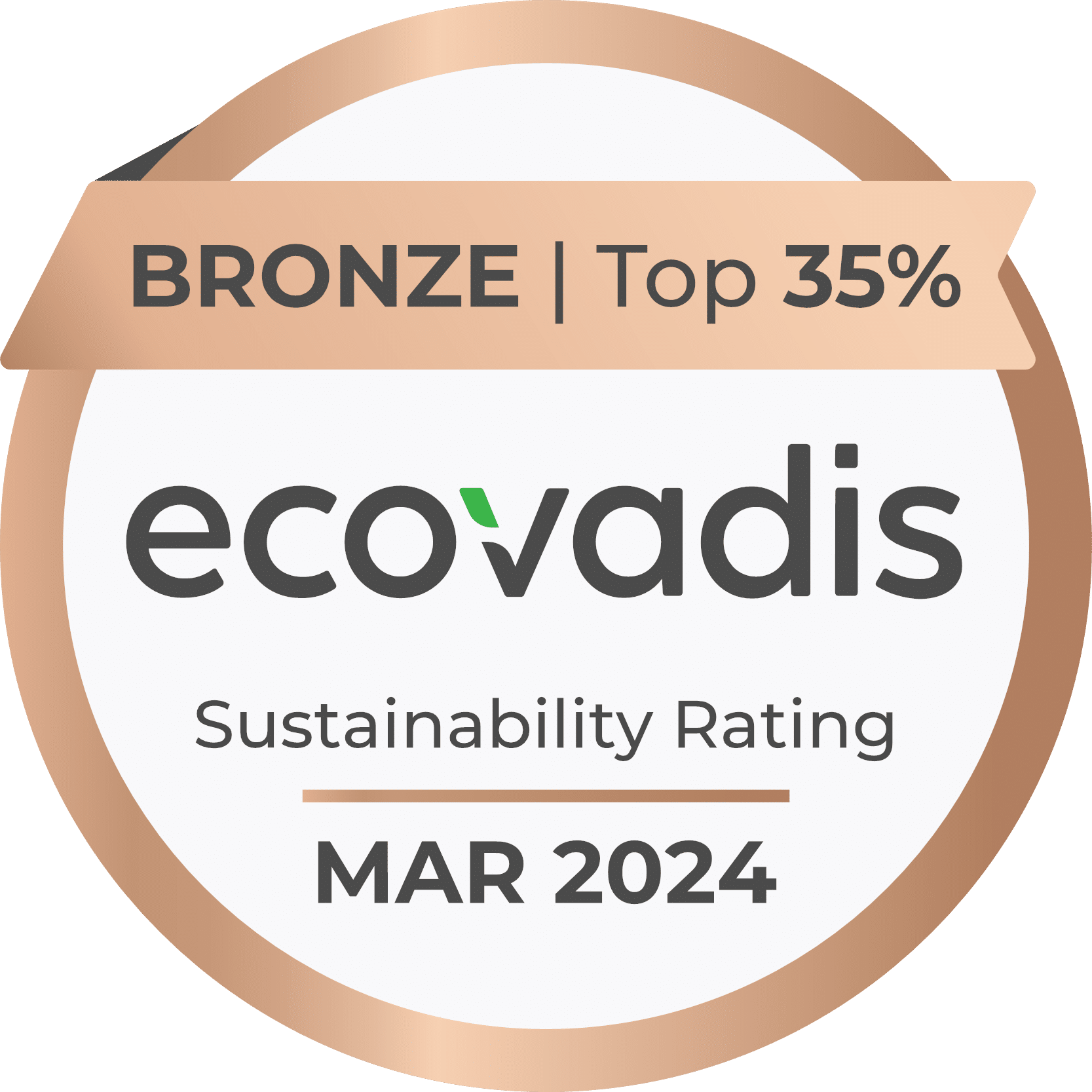 ecovadis